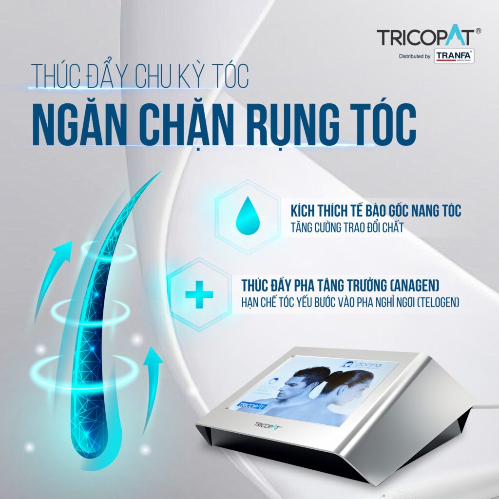 TRICOPAT - Công nghệ điều trị rụng tóc đến từ Châu Âu tiên tiến nhất hiện nay 